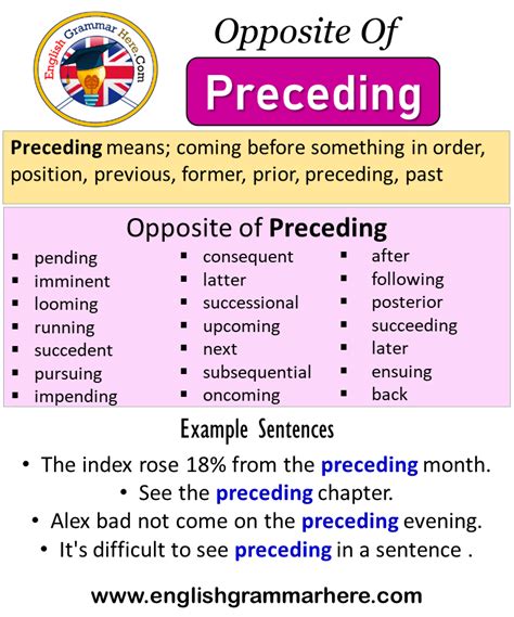 opposite of precede antonym|preceding antonym and synonym.